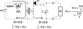 Figure 4. Buck-boost regulator